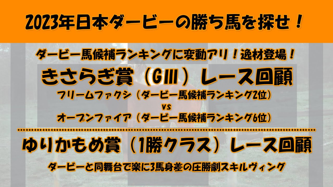2023年日本ダービー馬を探せ！#42　ダービー馬候補ランキング上位10頭が鎬を削るフリームファクシ（2位）vsオープンファイア（6位）が激突！きさらぎ賞レース回顧。逸材登場！ゆりかもめ賞レース回顧。