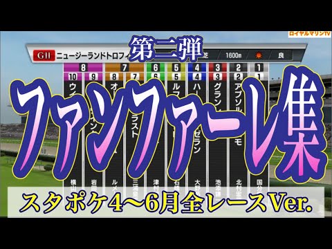 【作業用BGM】【ファンファーレ】【競馬ファンファーレ】【第二弾】【競馬】皐月賞 日本ダービー 宝塚記念 安田記念 オークス 桜花賞 NHKマイルカップ ヴィクトリアマイル 帝王賞 #1756