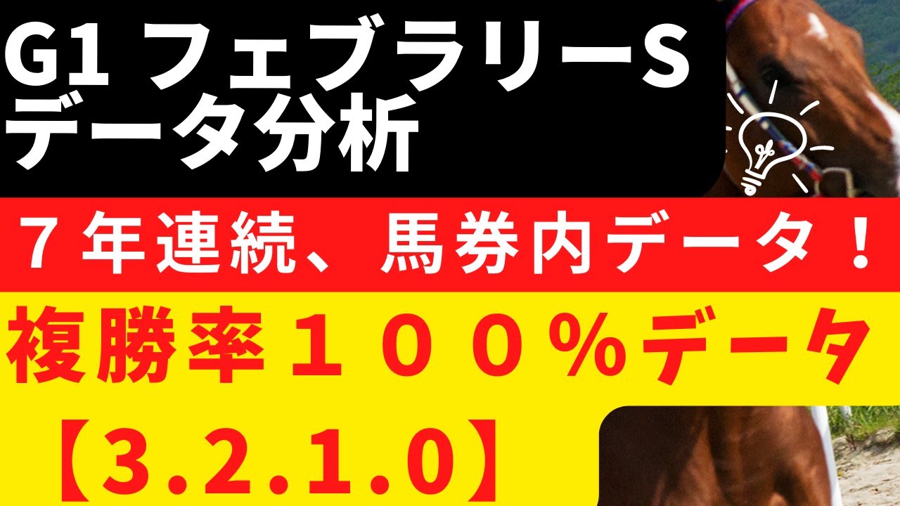 【G1 フェブラリーステークス 2023 データ分析】🤩お宝100％データ(3-2-1-0)あり！(秋G１レース、７レース中６レースで該当馬が馬券内🎯今年も２レース中２レースで該当馬が馬券内🎯)