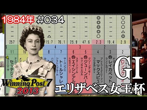 ウイポ 7 2013 PSP #034 エリザベス女王杯 マックスビューティ