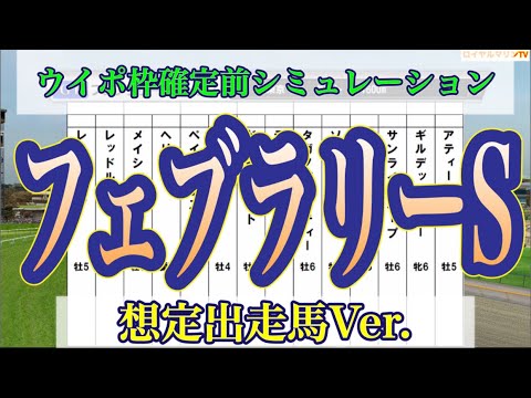 【想定出走馬】【フェブラリーステークス2023】【AIシミュレーション】【競馬予想】枠確定前シミュレーション レモンポップ ギルデッドミラー レッドルゼル ドライスタウト メイショウハリオ #1787
