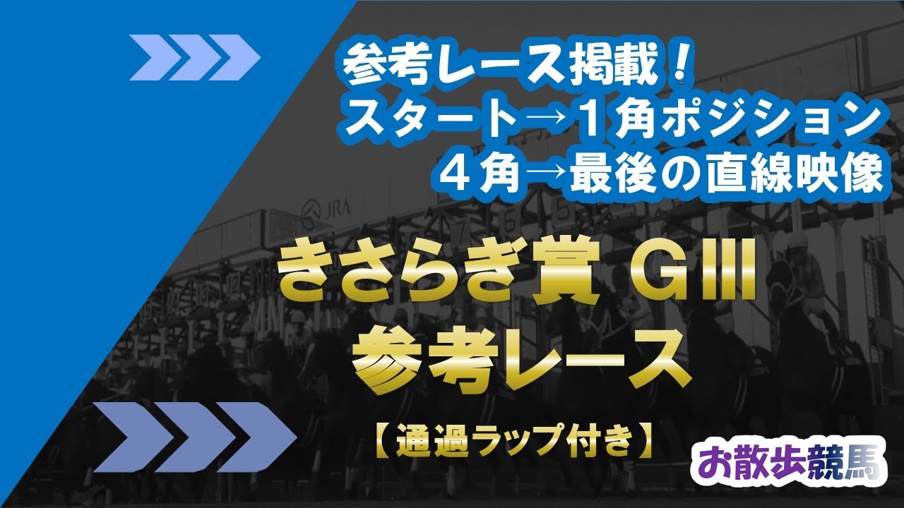 【きさらぎ賞2023】参考レース　2強対決となるのか！クラシック初戦皐月賞に向けた中京開催最終日のレース