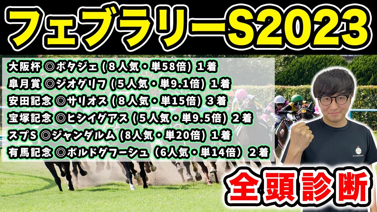 【フェブラリーステークス2023全頭診断】前回もS評価穴馬2着！４年連続回収率100％超男が全頭徹底解説！！