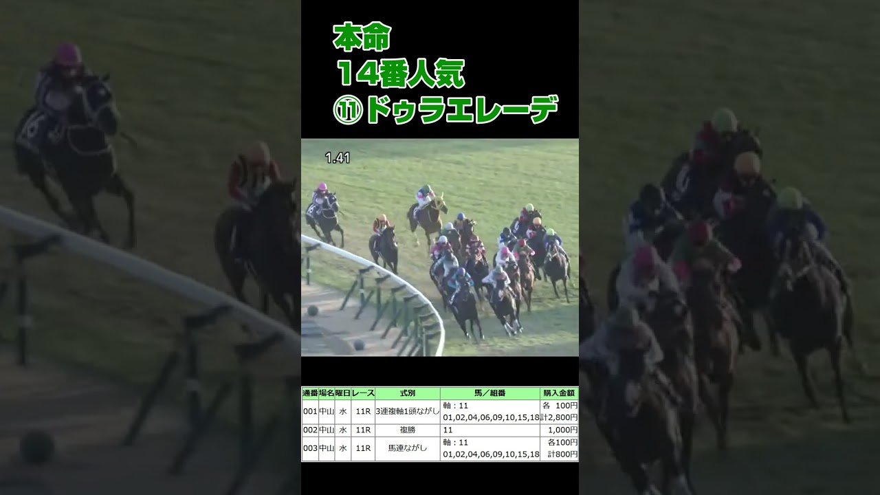 ホープフルステークス　14人気のドゥラエレーデで勝負した結果！！  #shorts