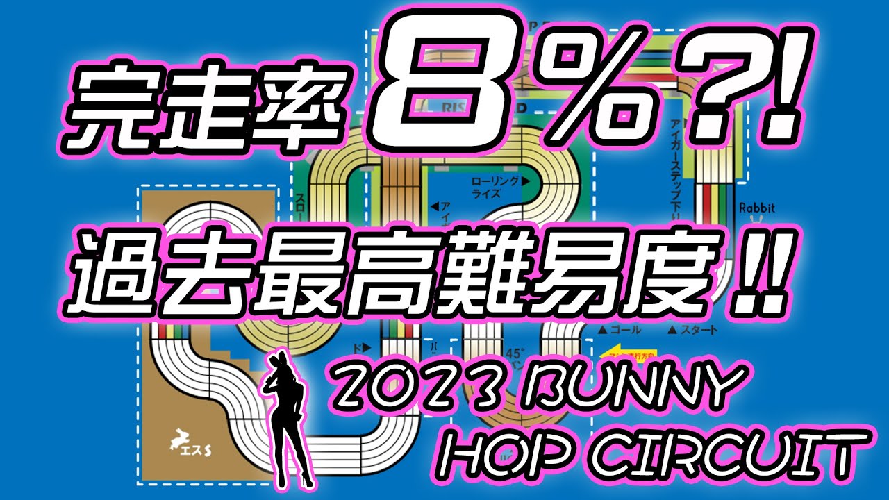 【ミニ四駆】完走率８％？！過去最高難易度！2023 BUNNY HOP CIRCUITを紹介します！！
