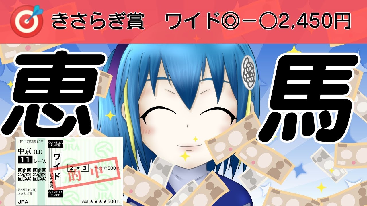 【競馬予想配信】恵馬’23 ～東京新聞杯＆きさらぎ賞【有力馬続々始動】