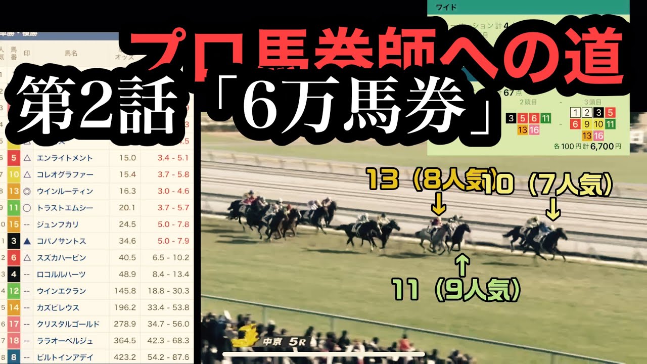 第2話「6万馬券」#シンザン記念 #馬券生活 #競馬 #競馬予想 #ギャンブル依存症 #地方競馬