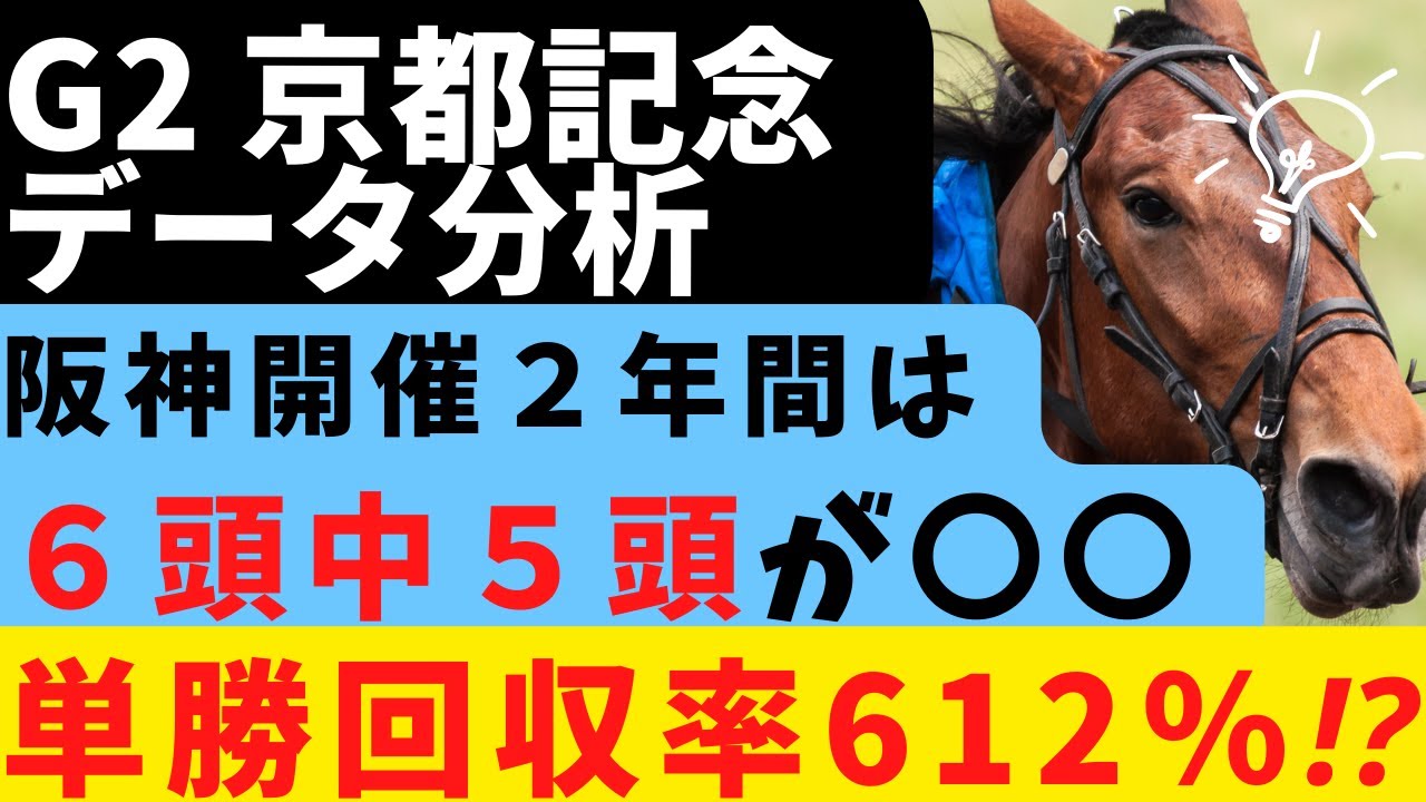 【G2 京都記念 2023 データ分析】動画で良いところ：【好走データ】狙い目の当日人気：マテンロウレオ（6番人気）2着！⭐💯％データ：ドウデュース（1番人気）1着‼