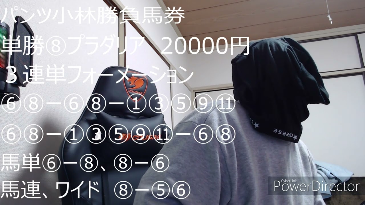 2023/2/12(日)京都記念GⅡ　結果…