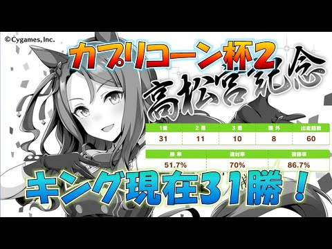 【ウマ娘】3日でキング31勝！なんやかんや好きなんよウマ娘…高松宮記念、キングヘイロー連覇へ！カプリコーン杯ラウンド2と更新狙う