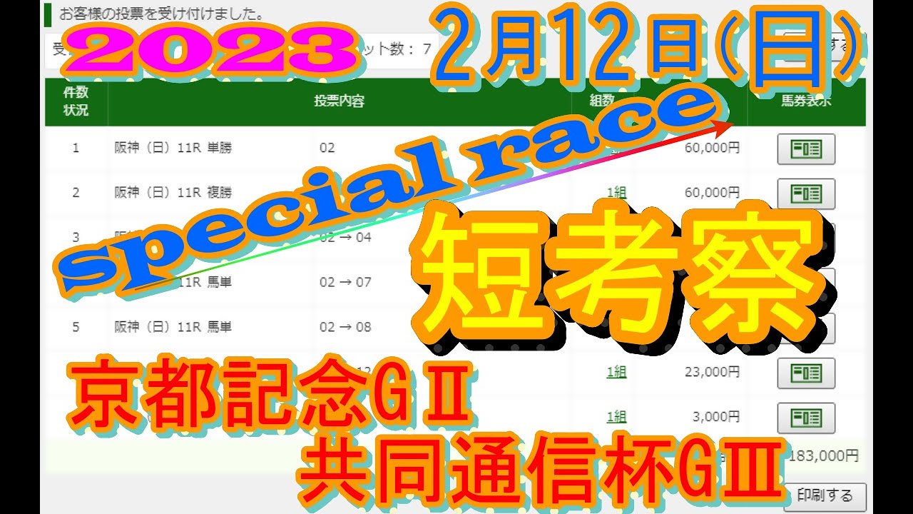 2023　2月12日（日）の京都記念GⅡ＆共同通信杯GⅢ　短考察