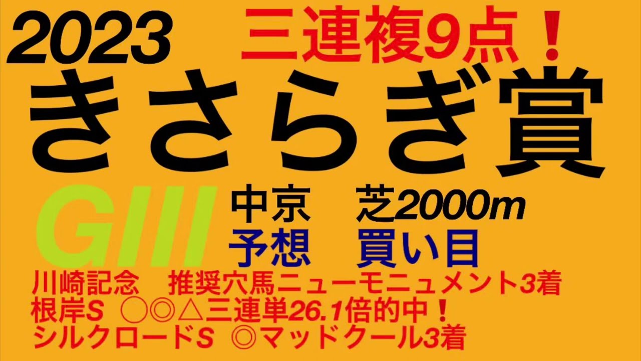 きさらぎ賞2023予想　買い目❗️