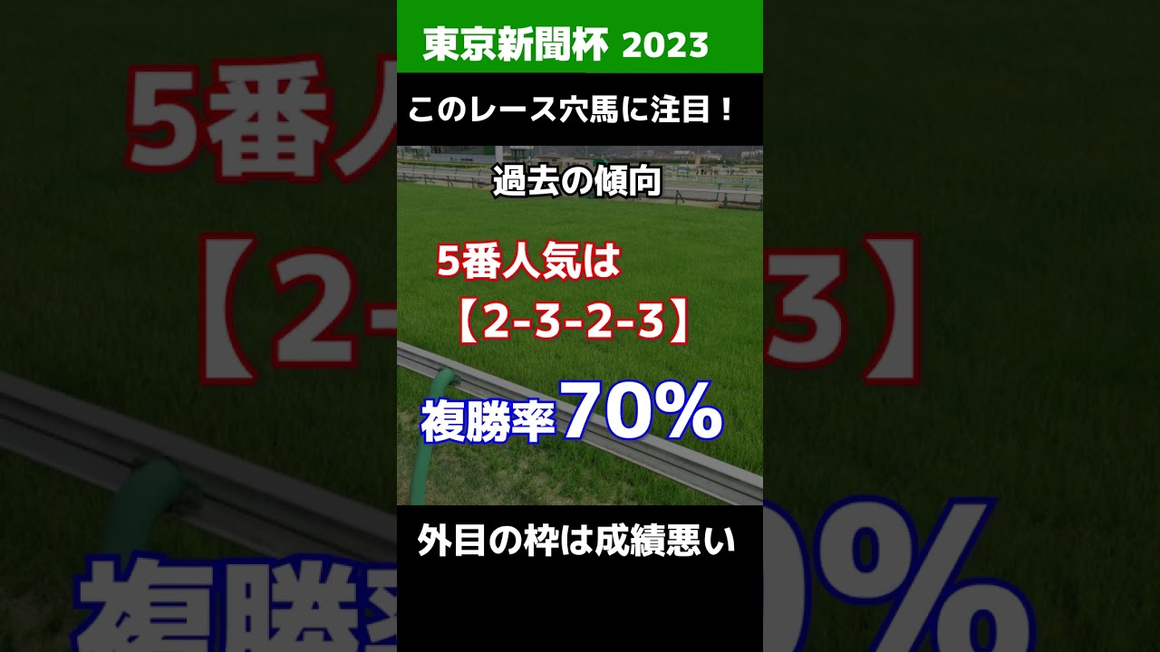 【東京新聞杯2023予想】外枠に入った馬は消し!?ここは牝馬が有力か!?3～5番人気の連対率・複勝率が優秀!?#Shorts #東京新聞杯 #馬券予想 @ウマ探偵あまんちゅ