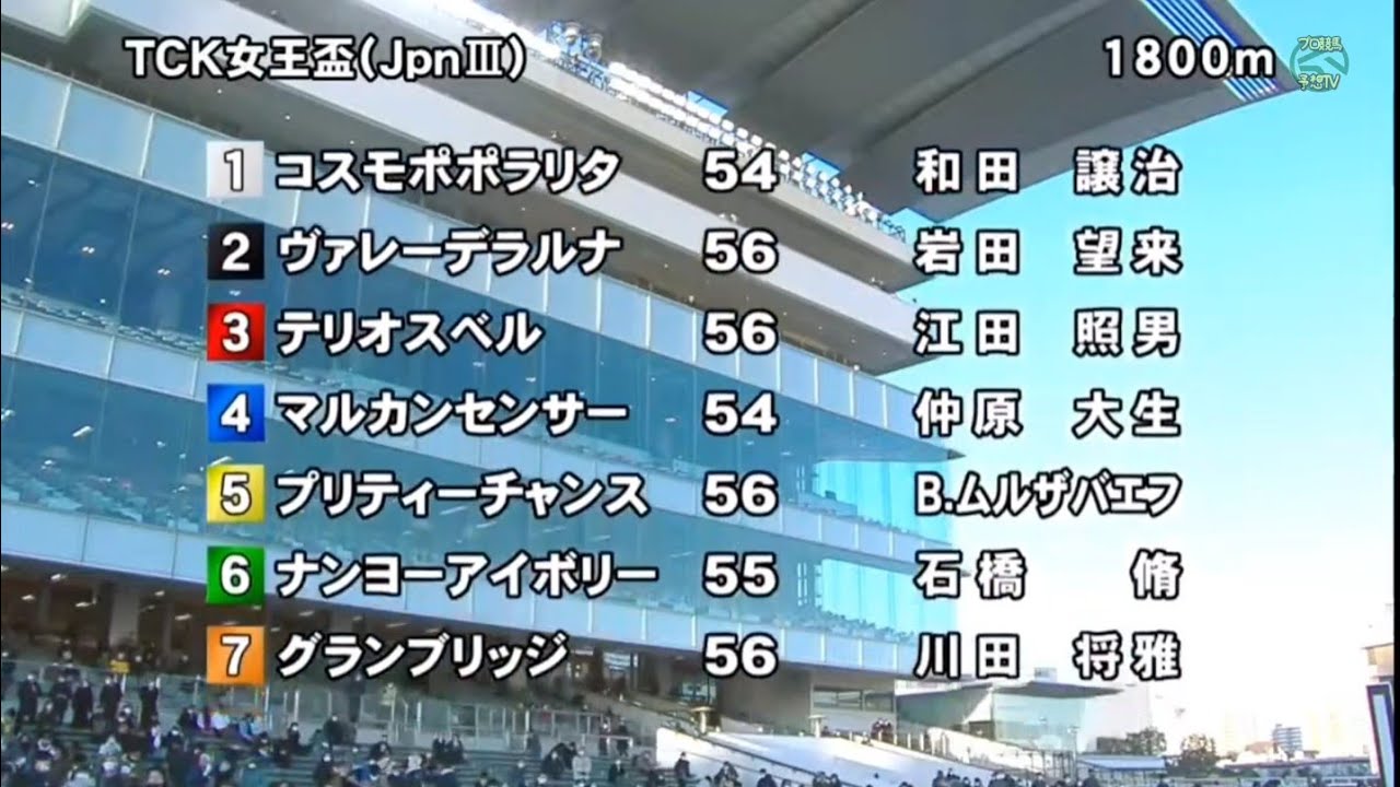 フルVer.2023TCK女王盃 大井競馬最後のレース 川田将雅 グランブリッジ