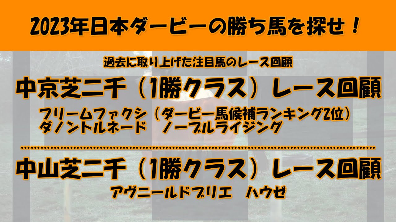 2023年日本ダービー馬を探せ！#35　ダービー馬候補ランキング2位のフリームファクシが出走した中京芝二千（1勝クラス）と中山芝二千（1勝クラス）のレース回顧をさせて頂きました。