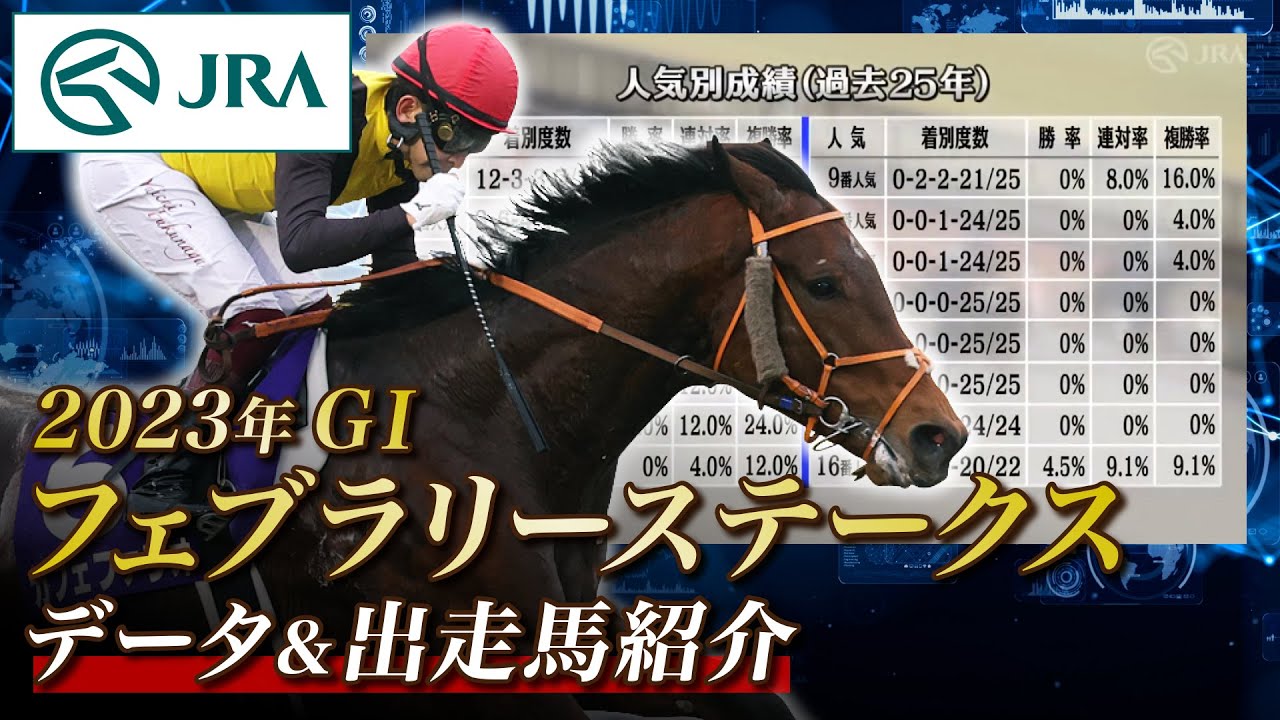【データ&出走馬紹介】2023年 フェブラリーステークス｜JRA公式