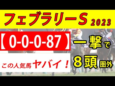 【フェブラリーステークス2023予想】距離延長が不利な根岸S組が大挙9頭出動、勝ち馬レモンポップは候補に残れるのか？逆に消えて行く人気馬とは？
