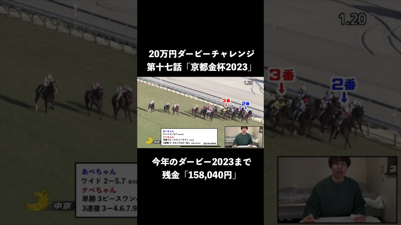 最後の直線に全てをかける2人【京都金杯2023】【20万ダービーチャレンジ第十七話】