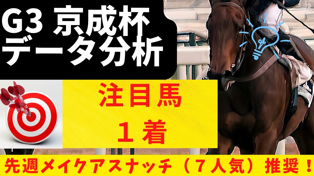 【G3 京成杯 2023 データ分析】動画で良いところ：🎯ソールオリエンス１着（注目馬）