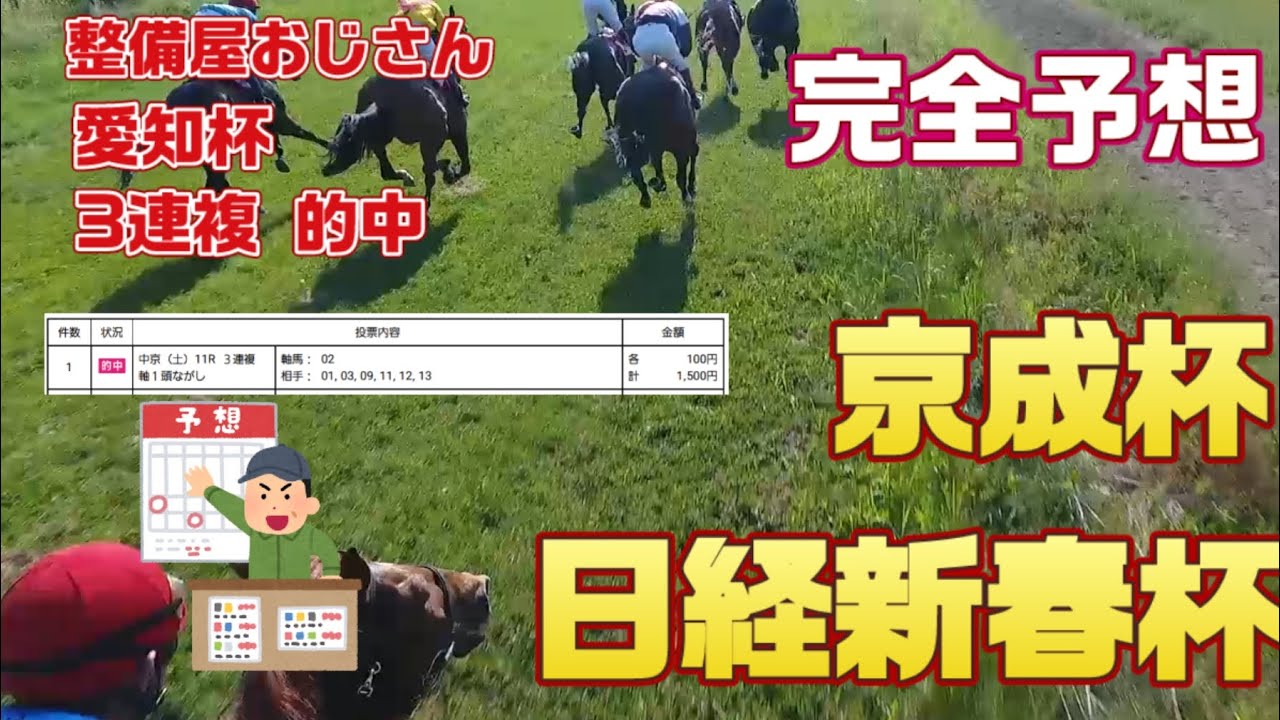 【師匠2人の京成杯・日経新春杯 予想】