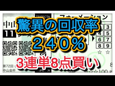 【競馬検証】 中山金杯 京都金杯 8点買いで○○○万馬券！ ホープフルS再来か！？
