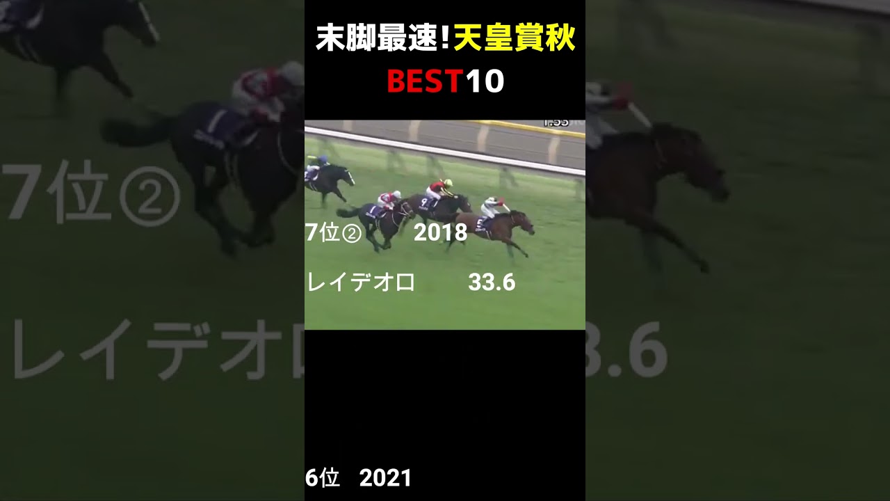 【競馬データ】天皇賞秋上がり3F最速BEST10　#Short