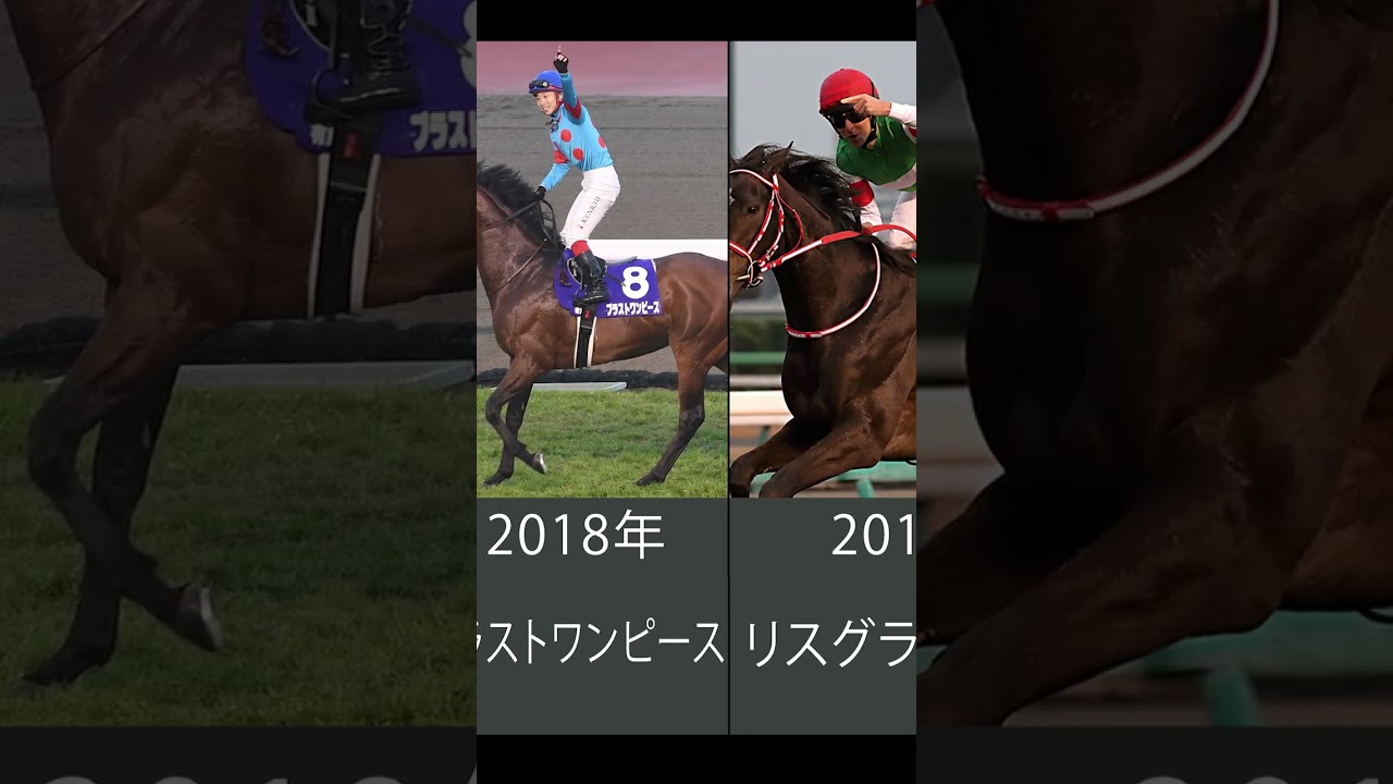 【有馬記念】有馬記念を制した過去10年の優勝馬たち #shorts #エフフォーリア引退 #キタサンブラック #ウマ娘