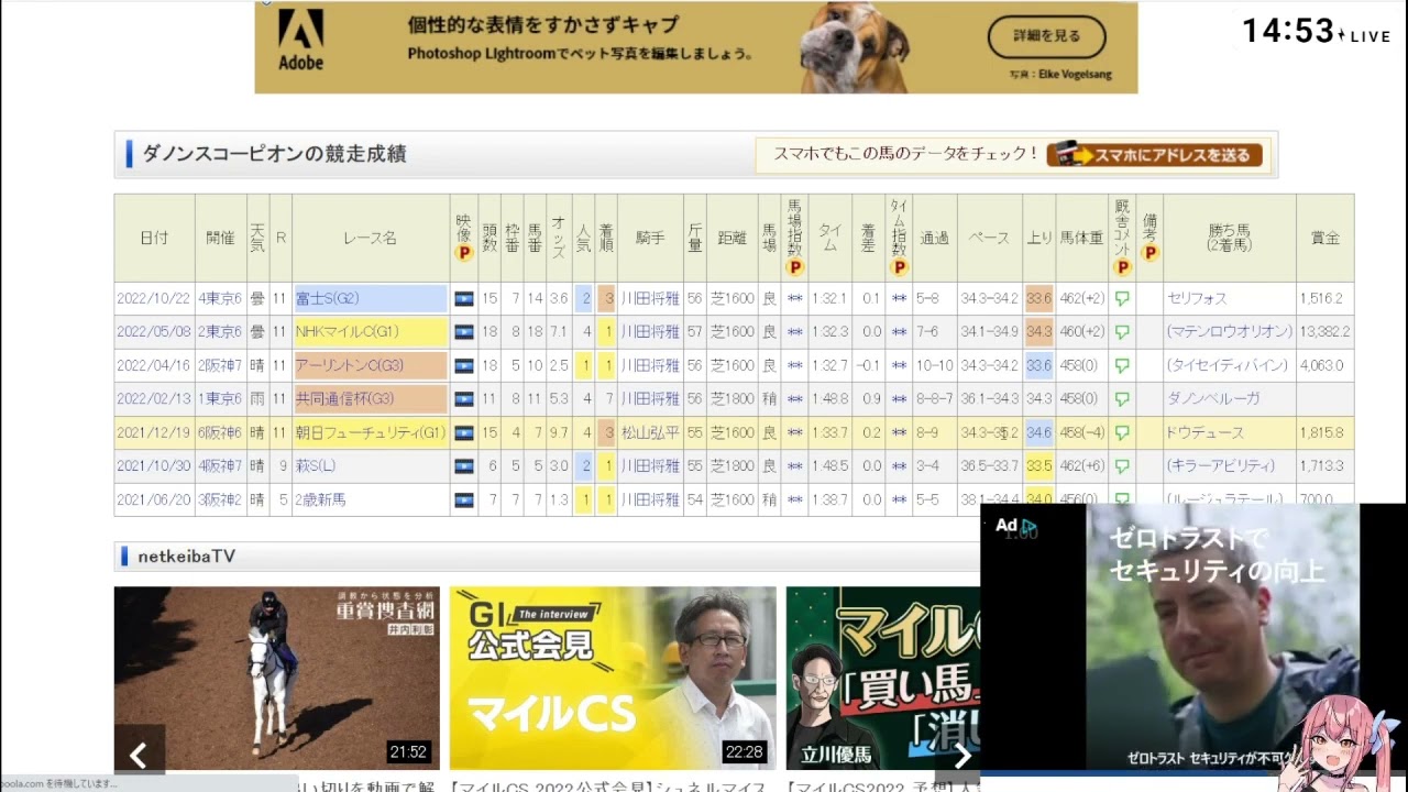 マイルCSにて非現実的な富を手に入れ、世界のすべてを手に入れる男［2022/11/20］