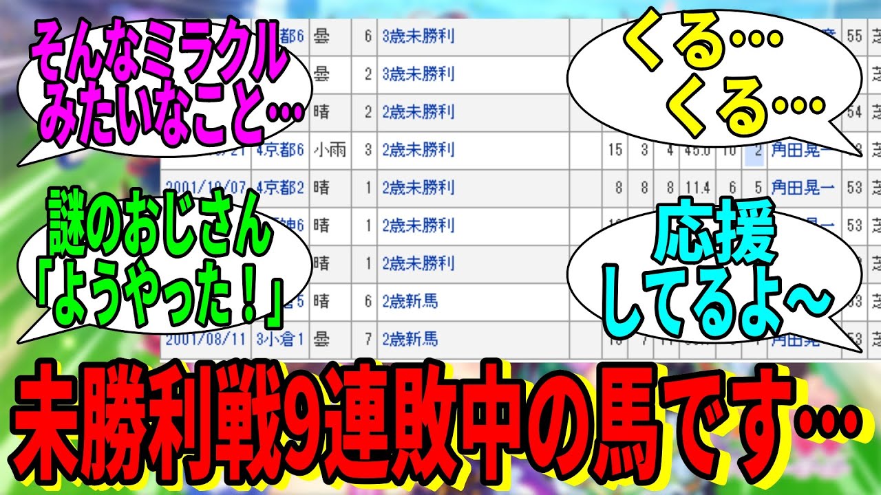 【競馬の反応集】「はあ、また未勝利戦負けちゃった……」に対する視聴者の反応集