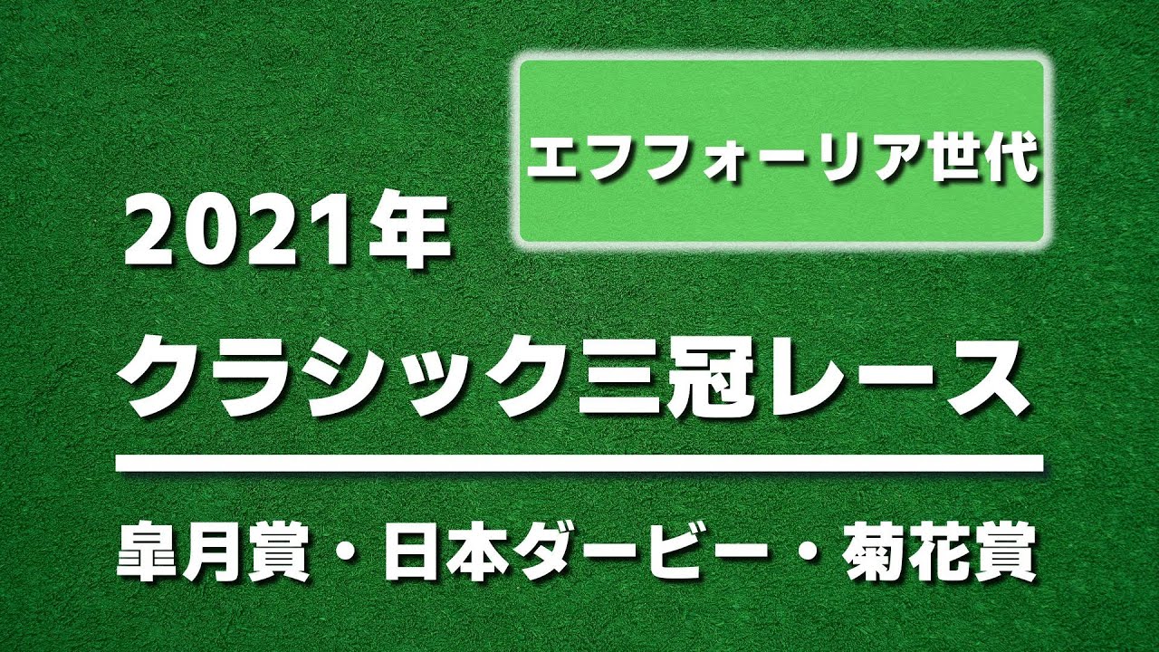 【競馬クイズ】2021年クラシック三冠レース優勝馬