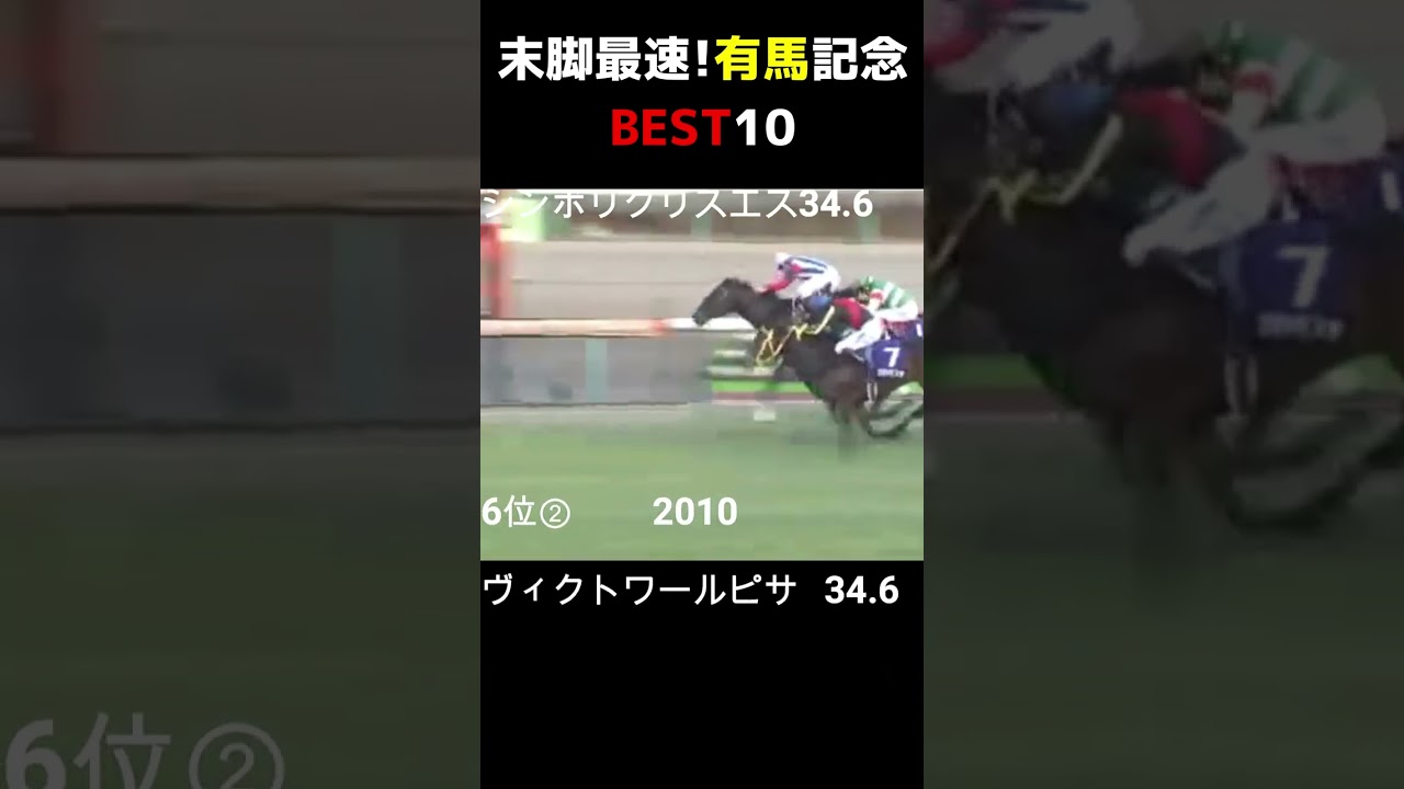 【競馬データ】有馬記念上がり3F最速BEST10　#Short