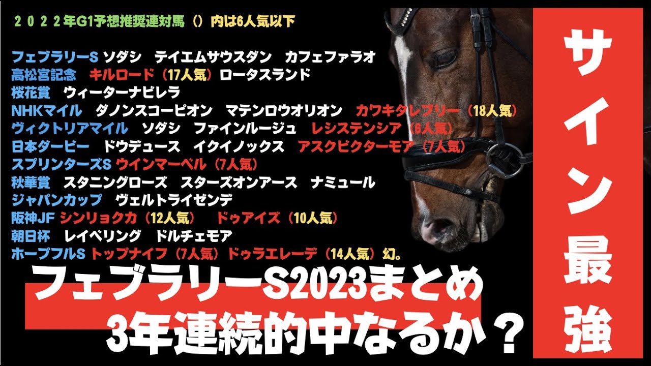 フェブラリーステークス2023 サイン競馬予想まとめ。大穴も発表してます。3年連続的中するぞ！