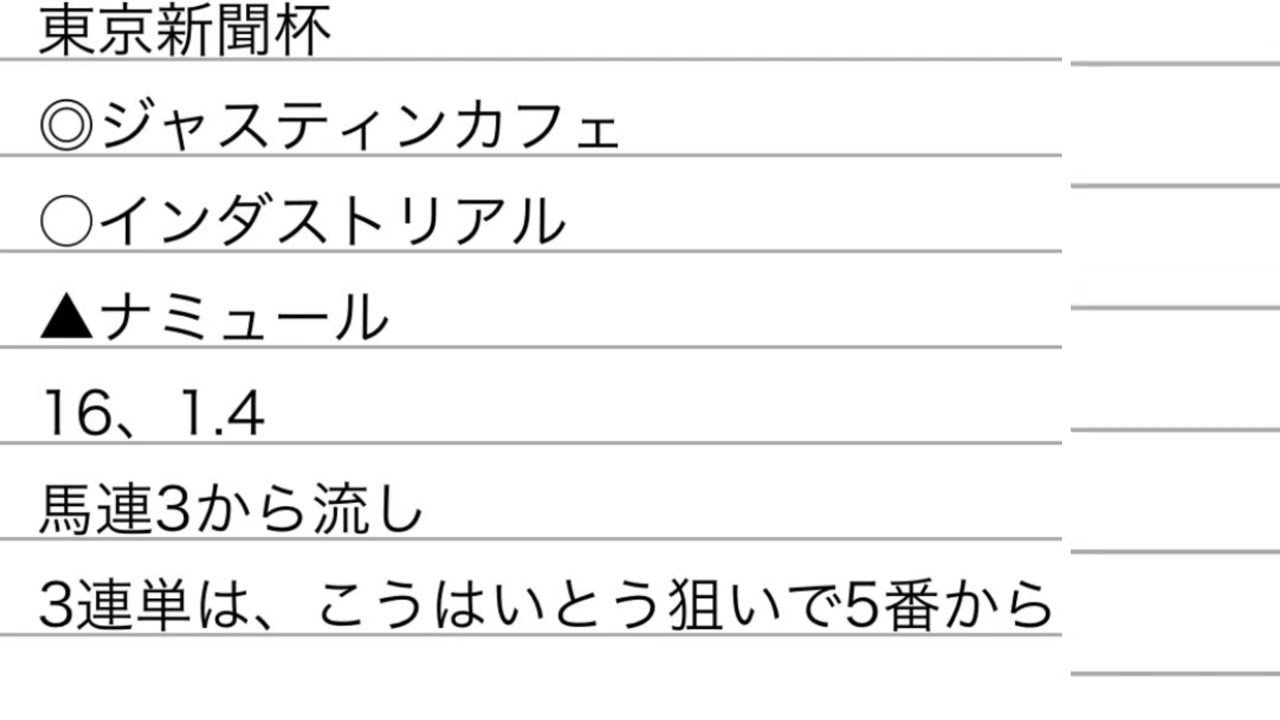 東京新聞杯