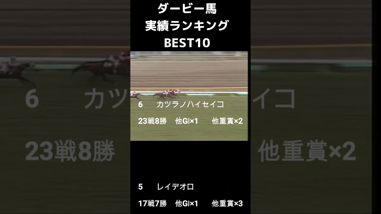 【競馬データ】ダービー馬を戦績順に並び変えてみたらアイツが1位だったｗｗ#ショート