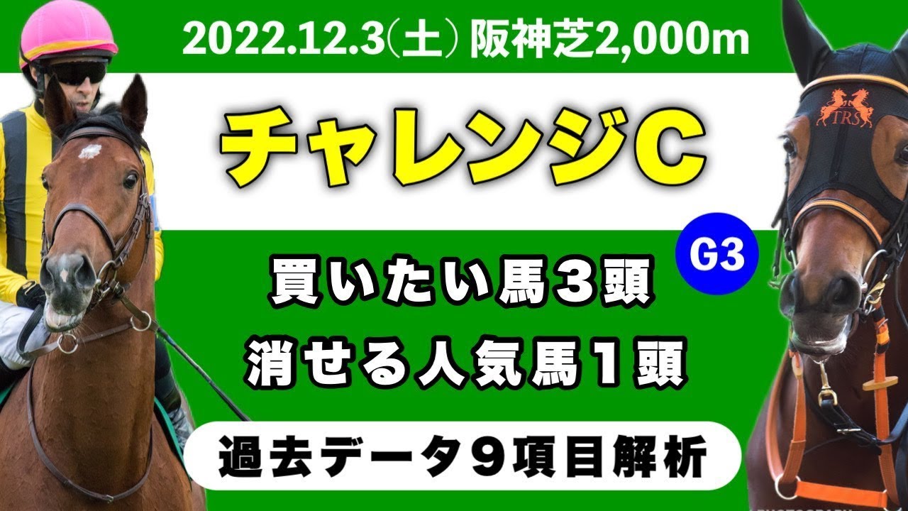【チャレンジカップ2022】過去データ9項目解析!!買いたい馬3頭と消せる人気馬1頭について(競馬予想)