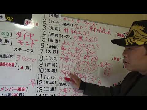 【2023ダイヤモンドS】モレイラの本当の稼ぎは？４歳馬好戦当然 ローテも大事！ 競馬予想