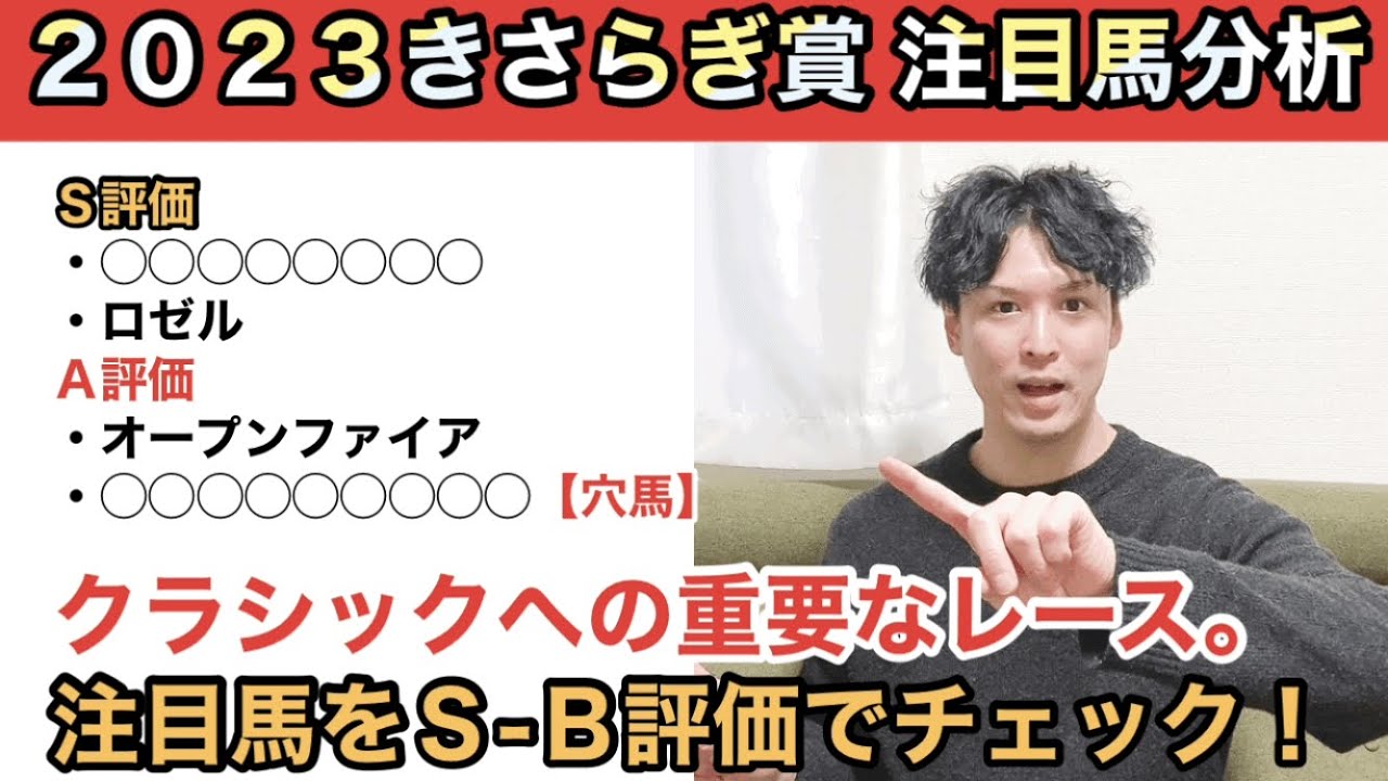 【2023きさらぎ賞】ここはヒモ穴狙いが賢明か。穴妙味は激走ローテの該当馬