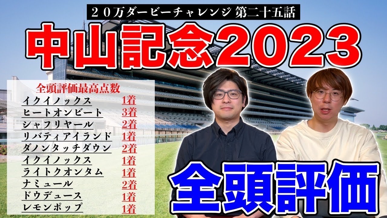 【中山記念2023全頭診断】最高評価が6週連続馬券内！全頭を徹底診断！【20万ダービーチャレンジ第二十五話】