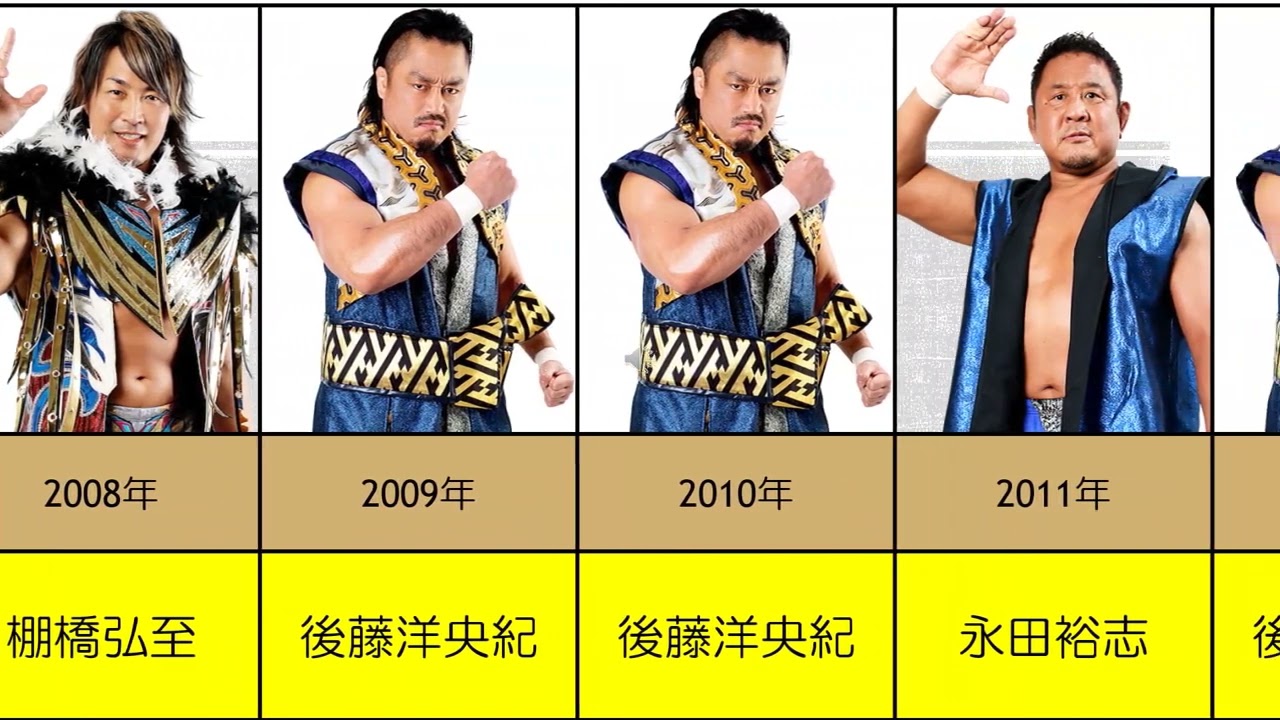 【新日本プロレス】ニュージャパンカップ歴代優勝者
