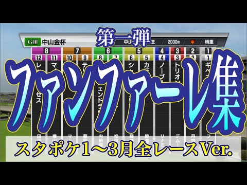 【作業用BGM】【ファンファーレ】【競馬ファンファーレ】【第一弾】【競馬】フェブラリーステークス 高松宮記念 川崎記念 ドバイシーマクラシック 中山金杯 弥生賞ディープインパクト記念 #1755