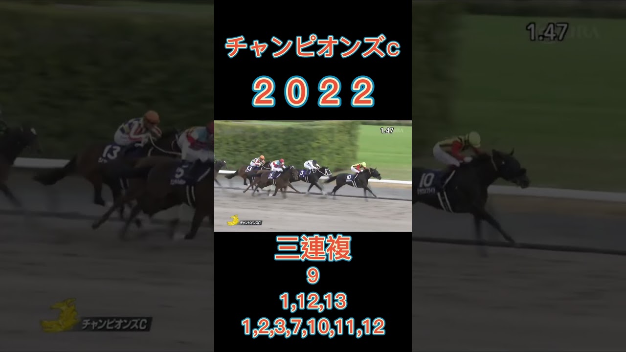 秋のダート王の栄冠を手にするのは誰だ？！