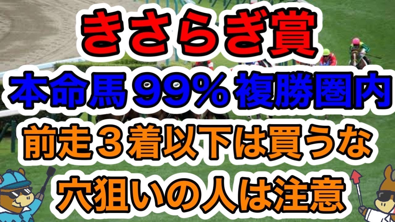 【競馬予想】きさらぎ賞　本命馬99%複勝圏内　前走３着以下は買うな　穴狙いの人は注意