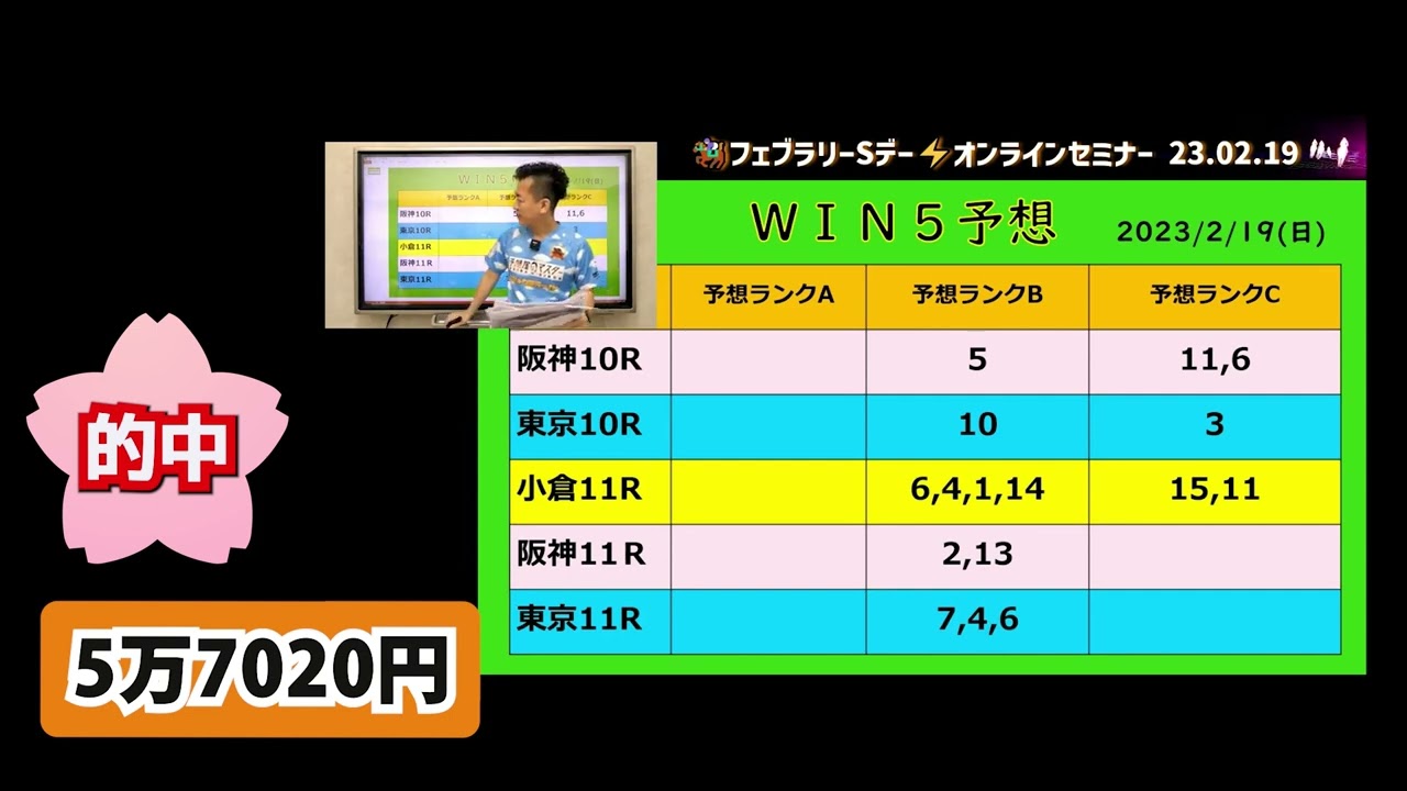 名解説続出！メインパーフェクト&WIN5的中