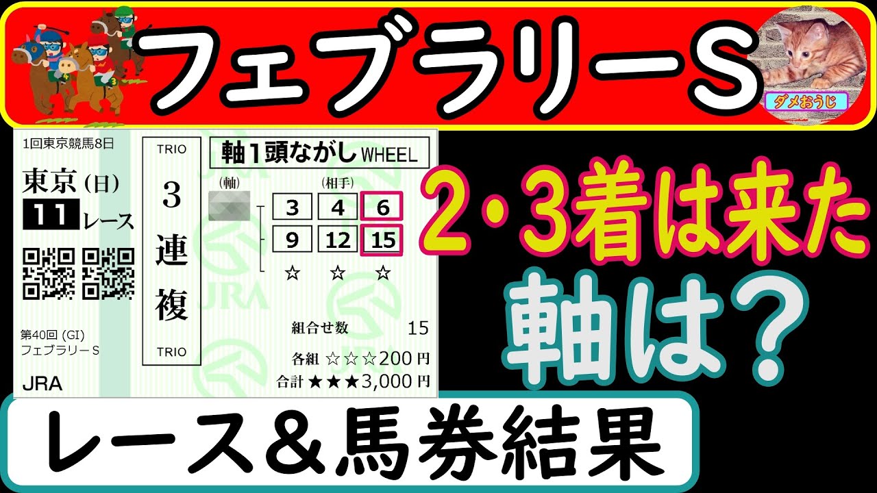 フェブラリーステークス2023年のレース結果＆馬券結果を振り返り！3連複の結果が・・・
