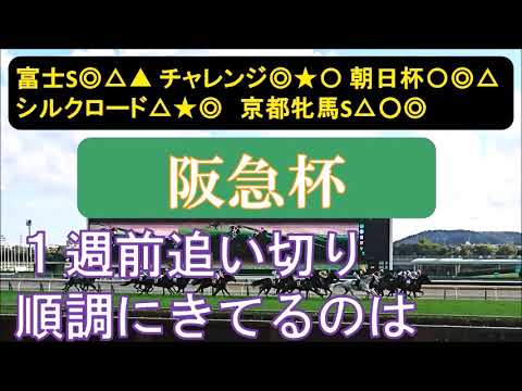 阪急杯2023　1週前追い切り　雪の影響などもあり、状態面の見極めをしっかりしていきたい。