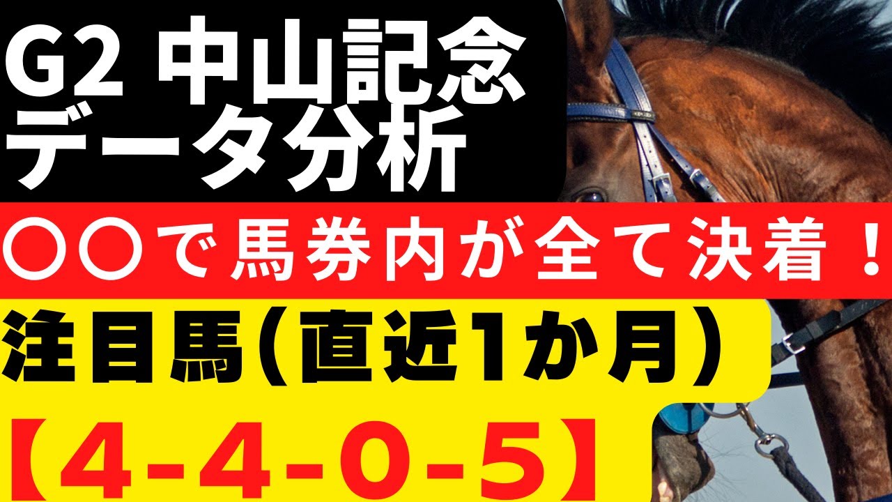 【G2 中山記念 2023 データ分析】〇〇で馬券内が全て決着しております！直近１か月の注目馬は、複勝率61.5％(4-4-0-5)と高確率で馬券内！(除外１頭)。今回の注目馬は２頭です！