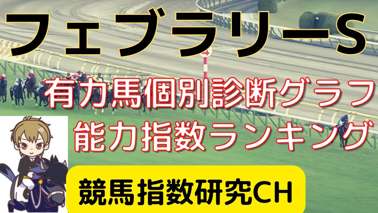 【フェブラリーS2023】上位人気に危険な香り・・大穴激走の予感！！
