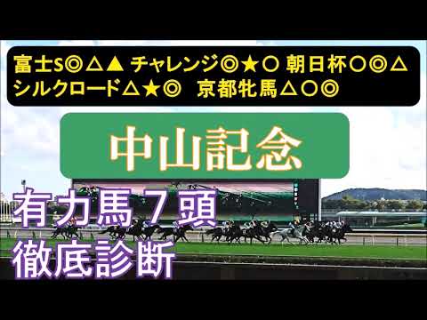 中山記念2023　有力馬考察　好メンバーが揃い、人気馬の取捨が大事になってきそうな1戦。