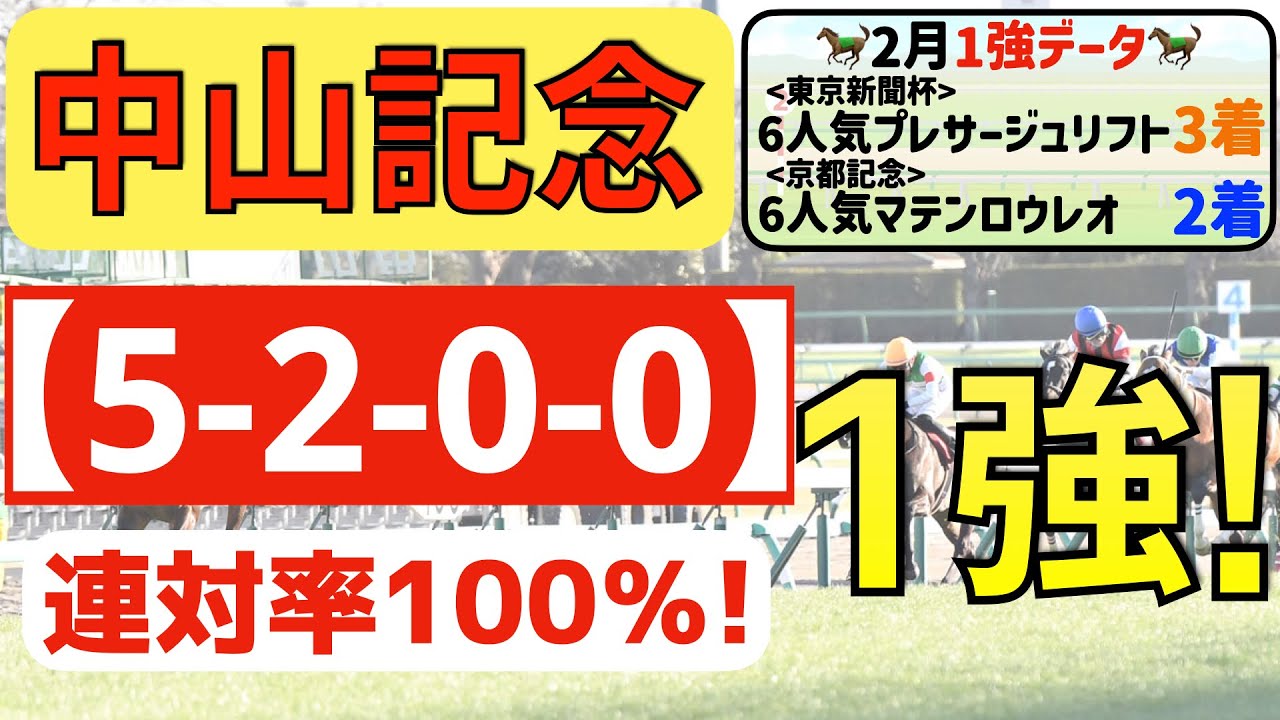 【中山記念2023】絶品１強「5-2-0-0」連対率100％の鉄板馬はコレ！危険データ「0-0-3-32」に注目のアノ馬が該当、、、