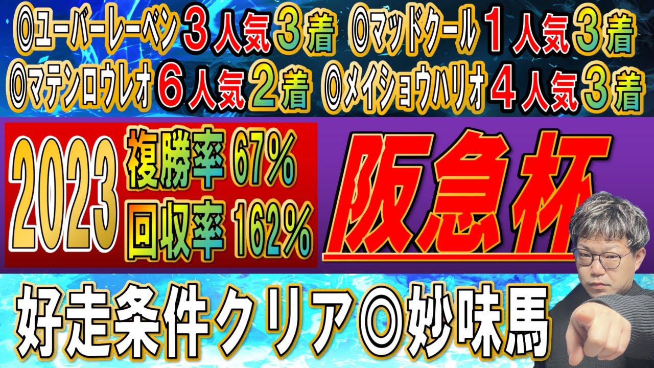 阪急杯2023【予想】2週連続◎激走中🎯今回の本命も妙味馬！！阪神1400ｍは○○を狙え？！グレナディアガーズ1強ムードに待ったをかける！！レース傾向を徹底解説